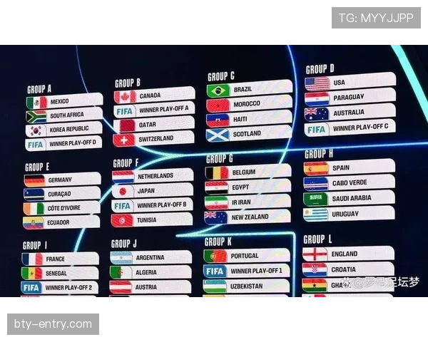 2026世界杯赛制与规则详解：48队12组如何晋级32强淘汰赛