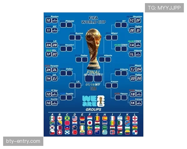 2026世界杯小组第一预测排行榜 2026世界杯小组第一预测排行榜